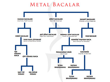 Metal Bacalar